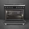 Piano de cuisson SMEG Classica 90 cm Mixte C9GMMB2