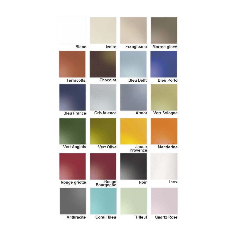 Sully 