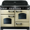 Cuisinière Falcon CLASSIC DELUXE induction 110 cm