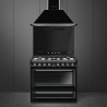Piano de cuisson Smeg TR90 Mixte 90cm Victoria