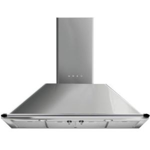 Inox