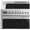 Piano de cuisson Smeg A3-81 120cm Mixte