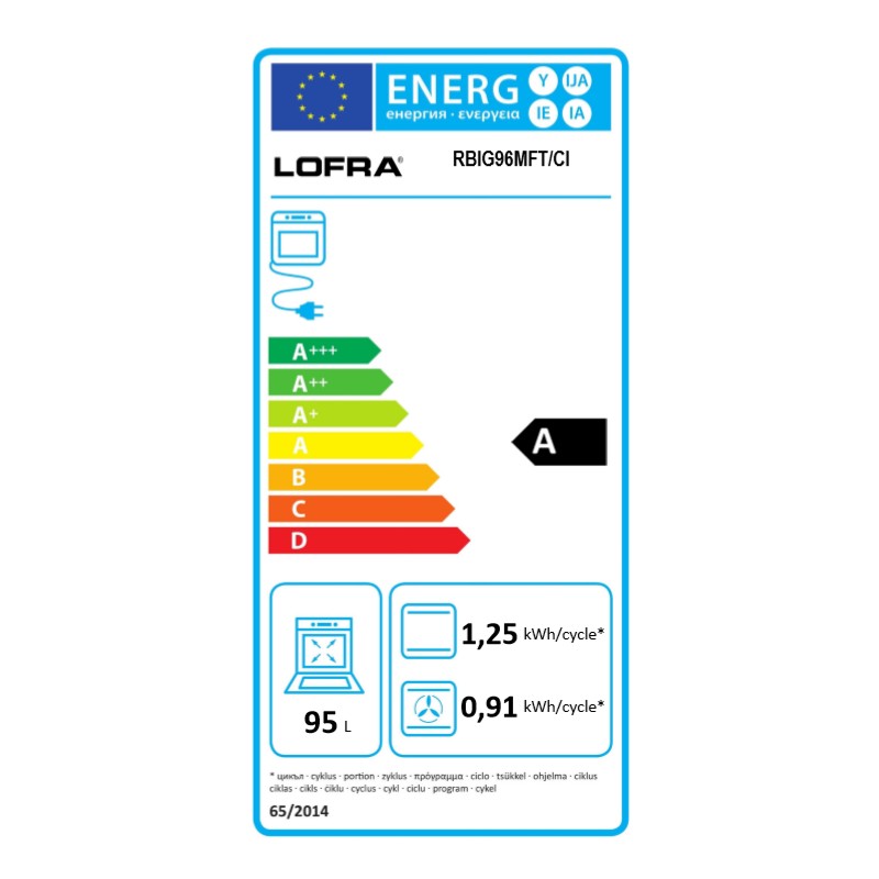 Piano de cuisson Lofra DOLCEVITA 90cm Induction