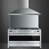 Centre de cuisson 110 cm, "Victoria"  TR4110BLF