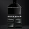 Ensemble  Smeg Piano de cuisson 110 cm mixte + Hotte + Crédence