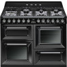 Ensemble  Smeg  piano