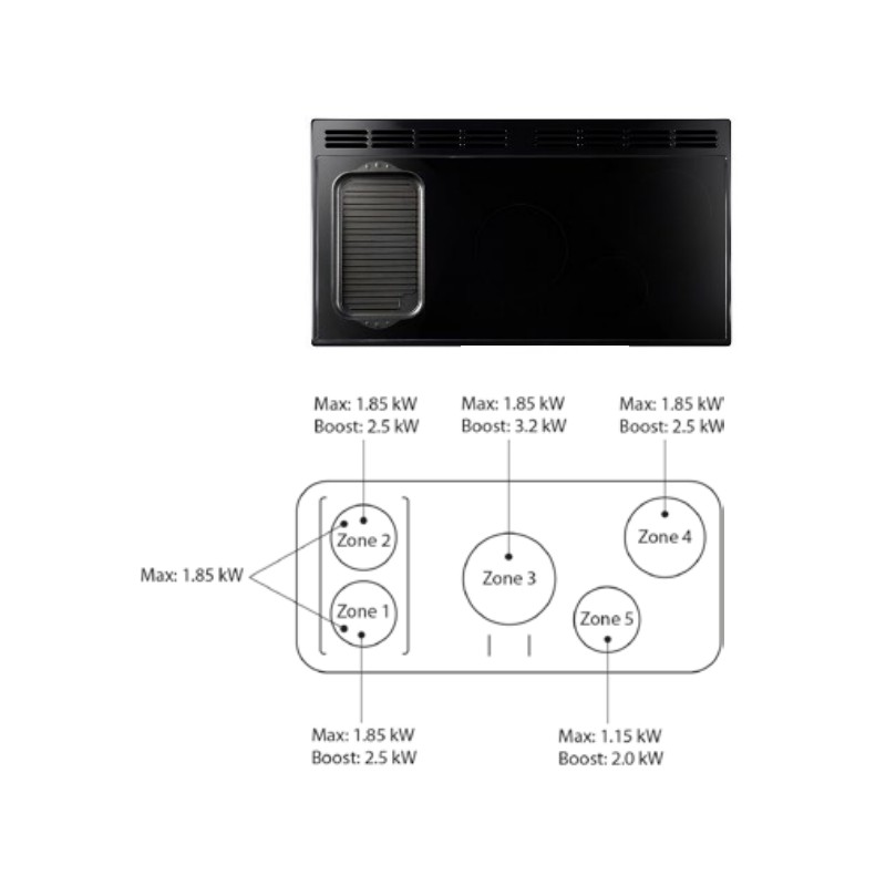 Piano de cuisson Falcon NEXUS STEAM 110 cm induction