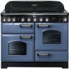 Cuisinière Falcon CLASSIC DELUXE induction 110 cm