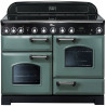 Cuisinière Falcon CLASSIC DELUXE induction 110 cm