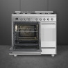 Piano de cuisson mixte SMEG Classica 90 cm - Pyrolyse