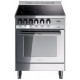 Piano de cuisson Lofra RAINBOW 60 cm gaz