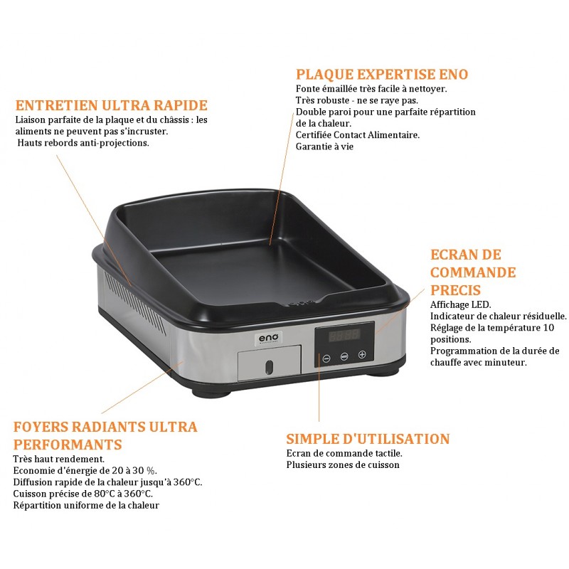 Plancha ENO ENOSIGN 40 Electrique Noire