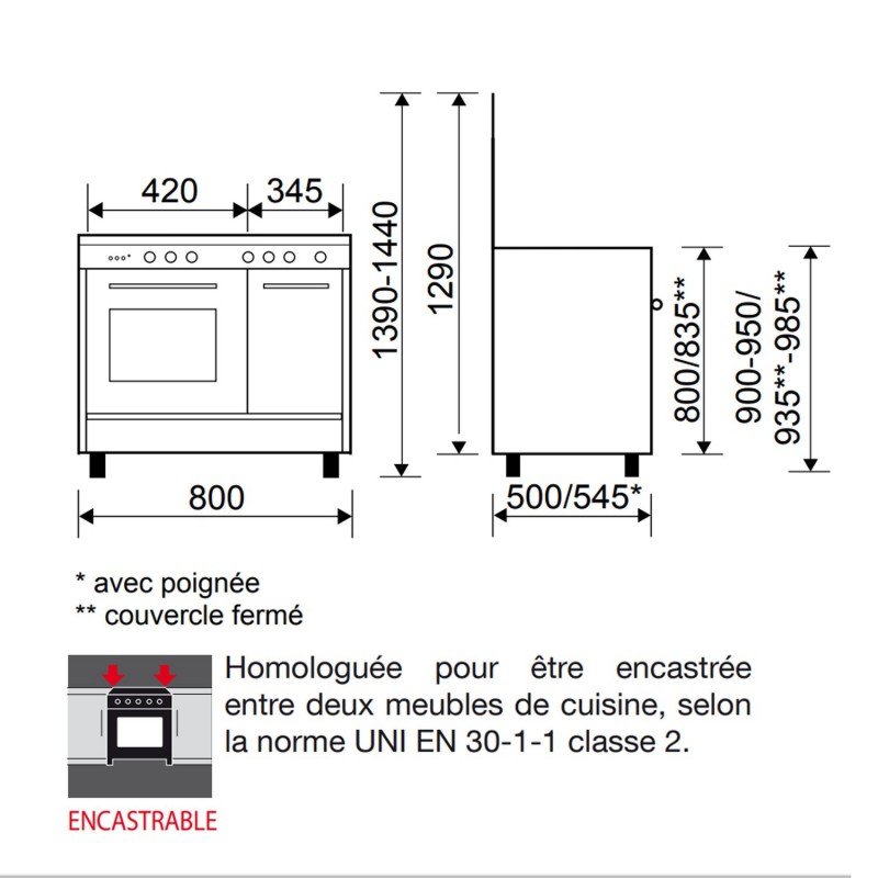Piano de cuisson butanette GLEM GA85PMWH