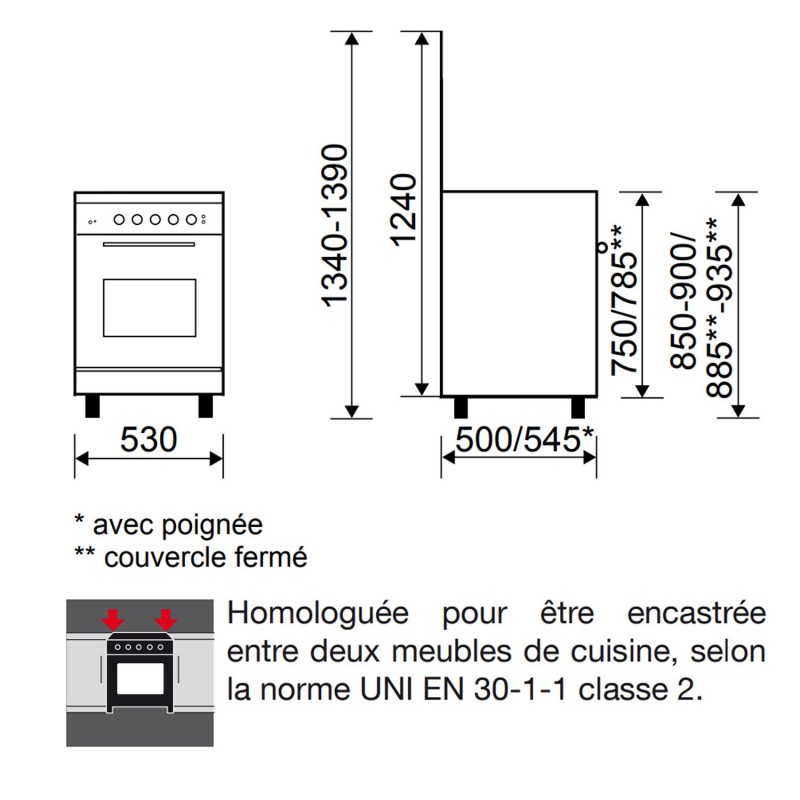 Piano de cuisson GA550CMIX