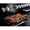Cuisinière Falcon NEXUS Induction 110 cm