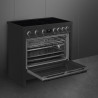 Piano de cuisson Smeg MASTER 90 cm induction