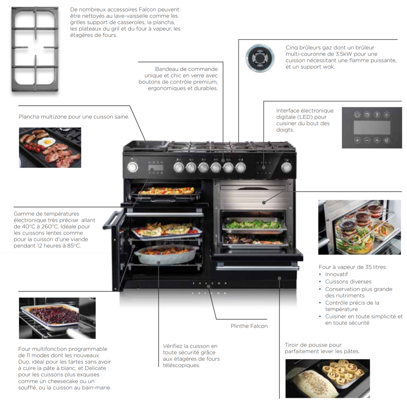 Descriptif cuisinière nexus steam 110 falcon
